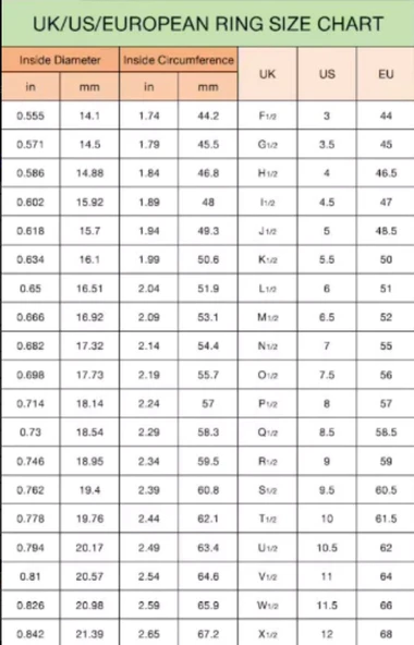 Byr Temel evrensel boyutlu yüzük (Plastik Aparattır!!!) 3D - Resim 4