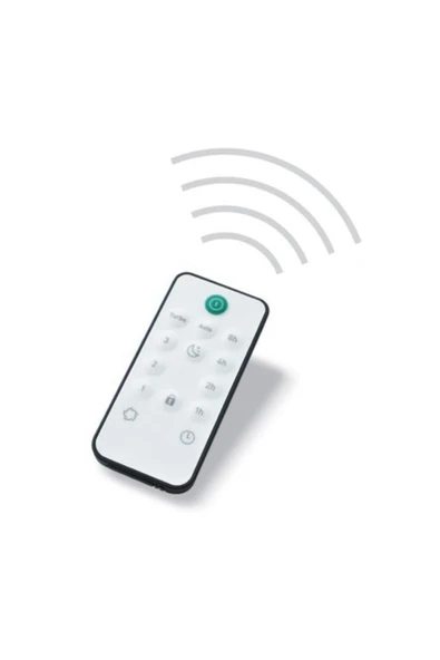 İdeal Ideal 40 Ap Pro 360° Hava Temizleme Cihazı 50 M2 - Resim 3