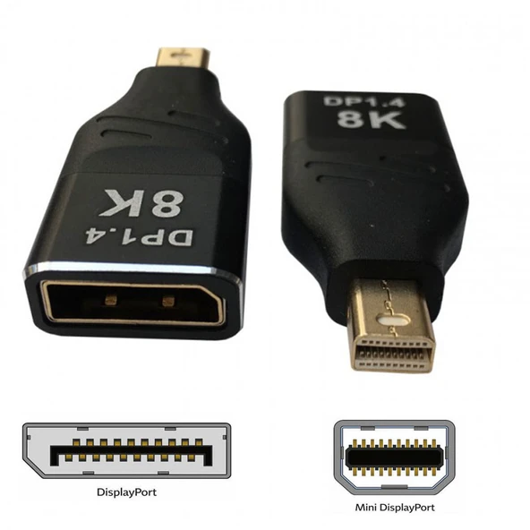 DisplayPort 8k to mini DisplayPort Adaptörü Çift Yönlü çevirici - Resim 3