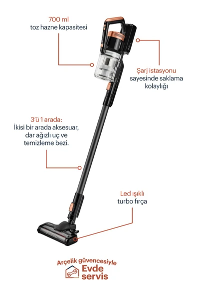 Grundig Vcp 5030 Dikey Şarjlı Elektrıklı Süpürge - Resim 5