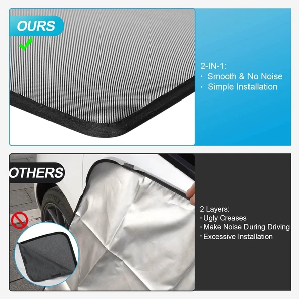 Tesla Model Y 2020–2023 Tavan Penceresi Güneşlik Katlanabilir UV Isı Yalıtımlı Çantalı Siyah Gri - Resim 4