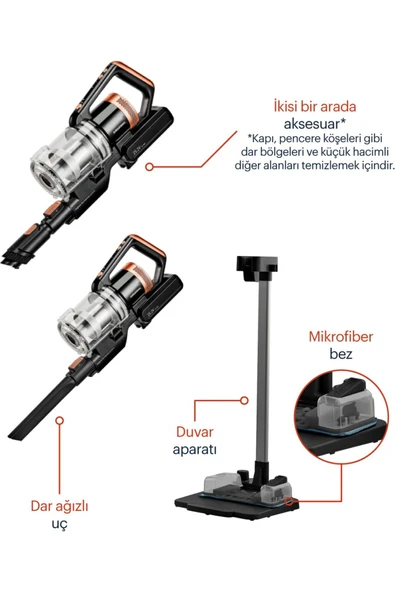 Grundig Vcp 5030 Dikey Şarjlı Elektrıklı Süpürge - Resim 4