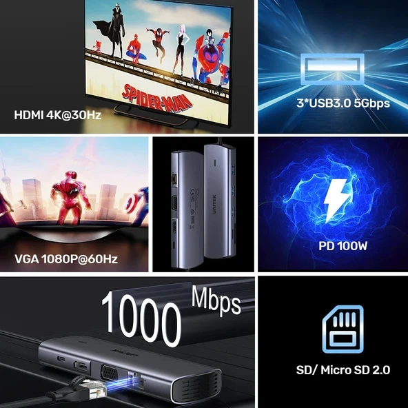 UNITEK USB-C 9in1 UNIVERSAL DOCK STATION (D1113A) - Resim 5