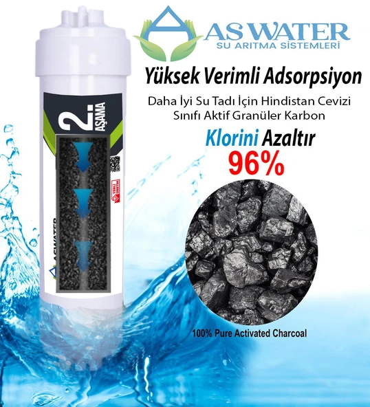As Water Ihlas Aura Cebilon -Plus-Silver-Platinum -Uyumlu 2 Yıllık Bakım Seti Filtre Seti - Resim 3