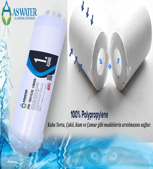 As Water Ihlas Aura Cebilon -Plus-Silver-Platinum -Uyumlu 2 Yıllık Bakım Seti Filtre Seti - Resim 2