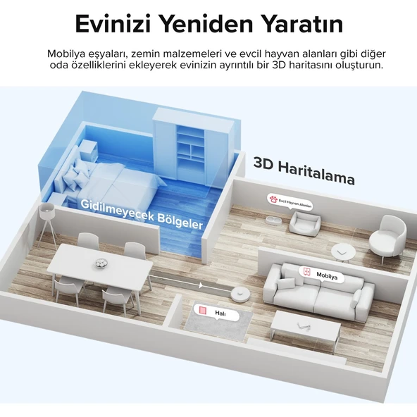 S8 Sonic Mopping Akıllı Robot Süpürge S8 Beyaz - Resim 8