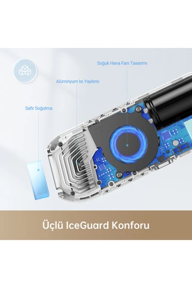 Dreame D1186 Lazer Epilasyon Beyaz (Dreame Türkiye Garantili) - Resim 6