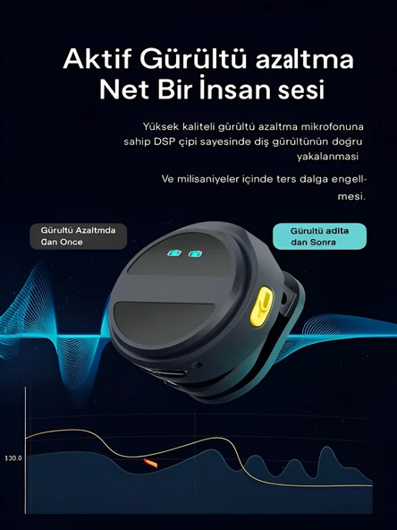 Lightining Girişli 300mAh Dijital Göstergeli 2.4G Kablosuz Çift Yaka Mikrofonu Pro++ - Resim 4