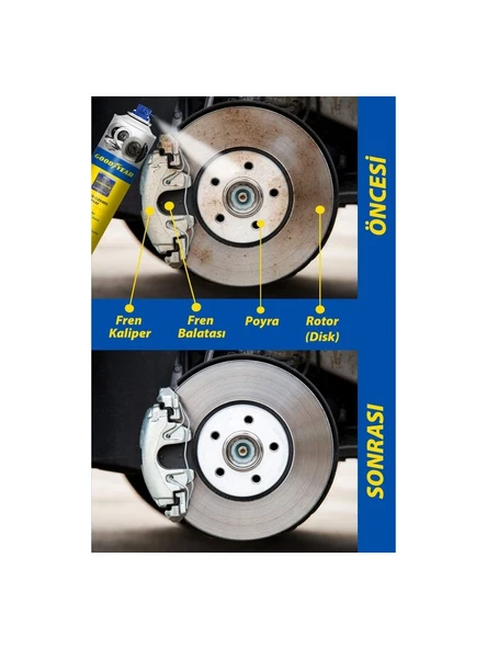 Goodyear Fren Balata Temizleme Spreyi - Resim 2