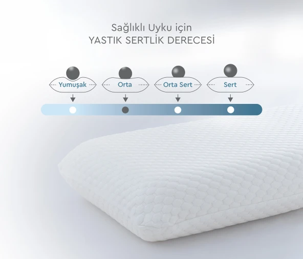 Visco Therapy Standart Yastık - Resim 4