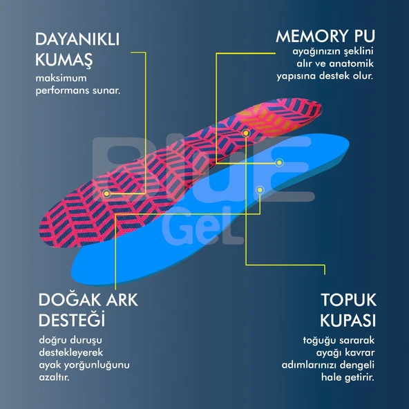 Active Team Darbe Emici Ark Desteği İş Ayakkabıları İçin Yumuşak Iç Tabanlık No: 36-40 - Resim 3
