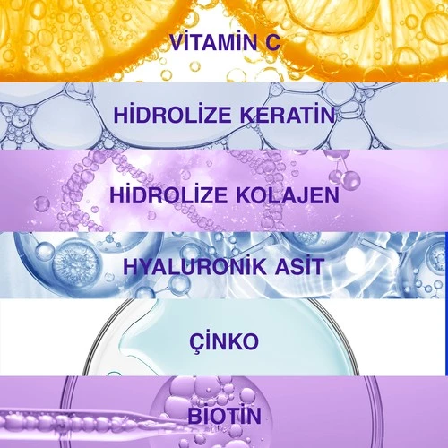 Bioxcin Beauty Collagen Hyaluronic Acid 30 Saşe - Resim 7