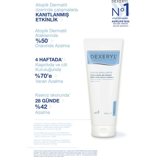 Ducray Dexeryl Emolyent Krem 250 gr - Resim 3