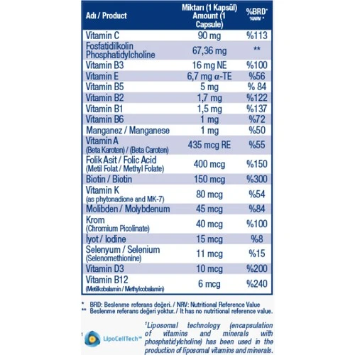 Medicago Lipozomal Multivitamin 30 Kapsül - Resim 2