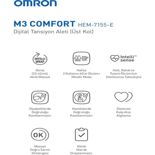 Omron M3 Comfort HEM-7155-E Tansiyon Aleti - Resim 2
