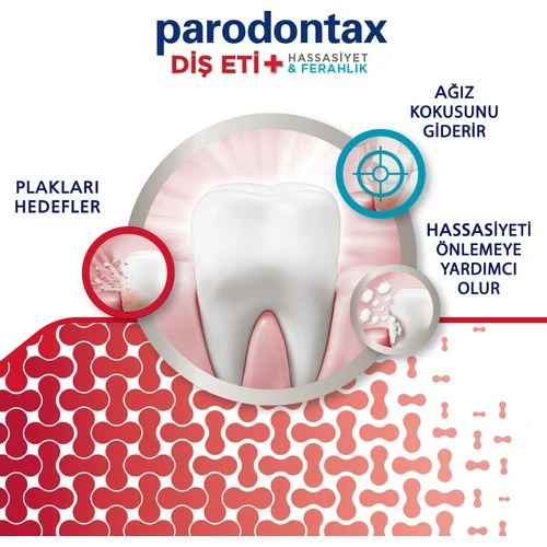 Parodontax Diş Eti Hassasiyet Ferahlık Diş Macunu 75 ml - Resim 3