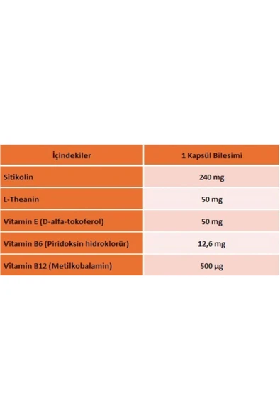 Senkavit Sitikolin + L-Teanin + B6 ve Vitamin E İçeren 30 Kapsül - Resim 2