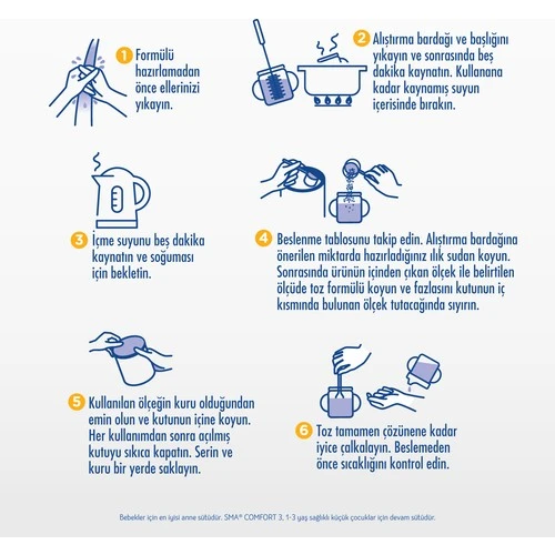 SMA Comfort 3 Devam Sütü 400 gr - Resim 4