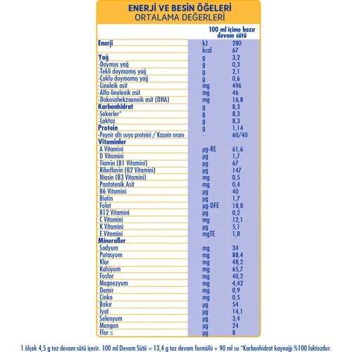 SMA Optipro Probiyotik 2 400 gr - Resim 3