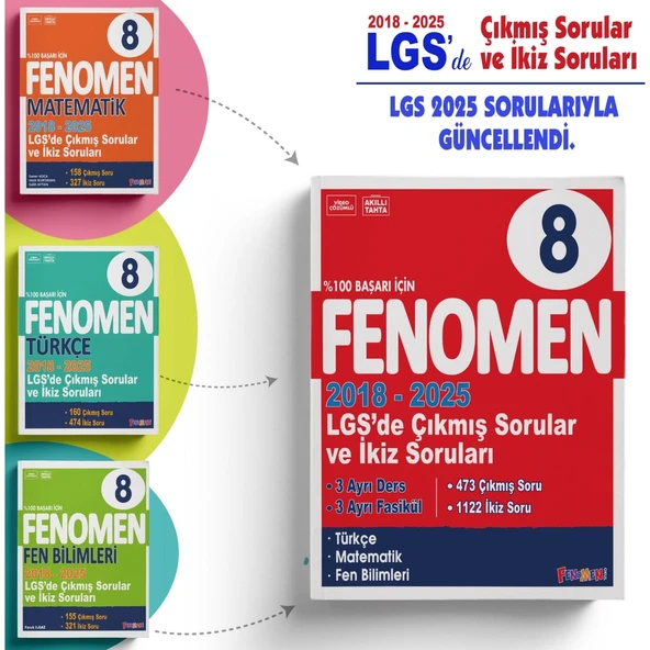 Fenomen Yayıncılık Fenomen 8 Lgs (Matematık-Fen-Türkçe) Çıkmıs Sorular ve Ikız Soruları Setı (2018-2025) ürün görseli