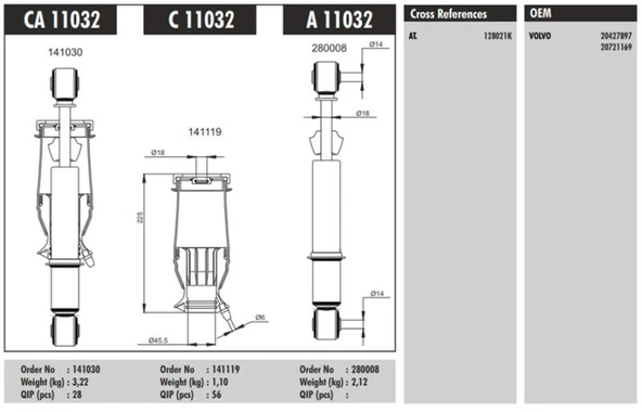 Volvo Truck Kabın Korugu (arka) - Volvo / Fh12 - Fh16 - Connect Ca 11032 - Resim 1