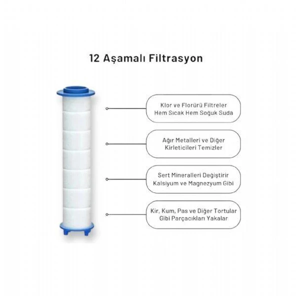 Kireç Tutucu Tazyik Arttırıcı 6 Fonksiyonlu Siyah Duş Başlığı - Resim 5