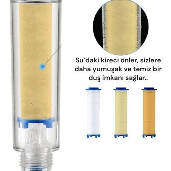 Kireç Tutucu Tazyik Arttırıcı 6 Fonksiyonlu Siyah Duş Başlığı - Resim 9