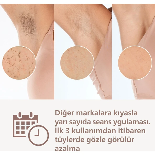 Philips Lumea 9900 Serisi BRI953/01 IPL Lazer Epilasyon Aleti - Resim 10