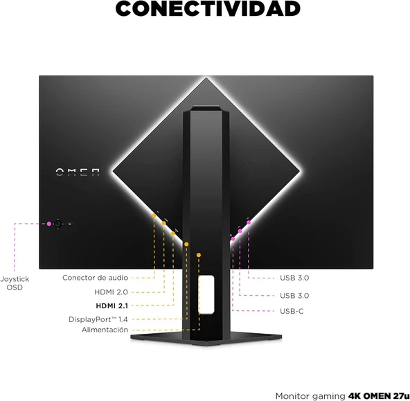 HP OMEN 27u 3G6W0E9 4K Oyun Monitörü, PC ve Konsollar için, 27 inç Ekran, 2160p IPS Oksit UHD Ekran, 144 Hz 1 ms Tepki Süresi, HDMI 2.1 - Resim 2