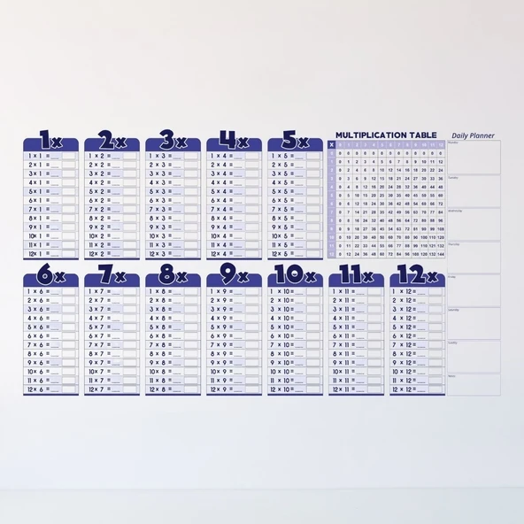 Statik Akıllı Kağıt Ingilizce Çarpım Tablosu 100x56 Cm(1 Adet Silgili Kalemli) (5314) - Resim 5