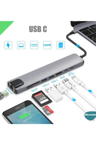 Type-c To Hdtv Multifunction Adapter 8 Port Kablo - Resim 2