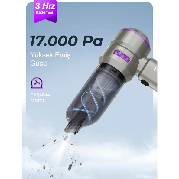Auhma Ahv-02 Kablosuz Araç Içi Süpürge Mor | 17000PA Güçlü Vakum | Fırçasız Motor | Üfleme & Vakum Özellikli | 9 Başlık + Type-C Kablo - Resim 2