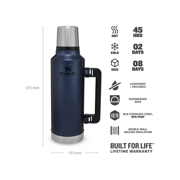 Stanley Klasik Vakumlu Paslanmaz Çelik Termos 1.9 L Lacivert - Resim 4