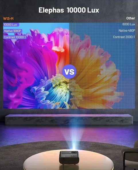 Elephas Mini Projektör Üçayak ve Taşıma Çantası, Full HD 1080P Destekli - Resim 3