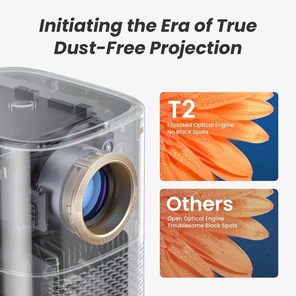 Yaber T2 1080P Projektör - WiFi 6 ve Bluetooth [JBL Ses ve Dahili Pil] - Resim 4