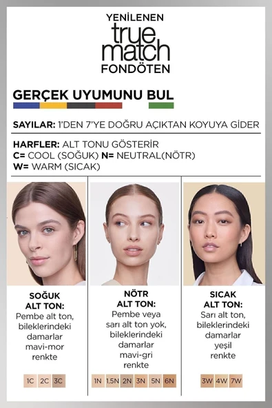 True Match Bakım Yapan Fondöten 3N CREAMY BEIGE - Resim 4