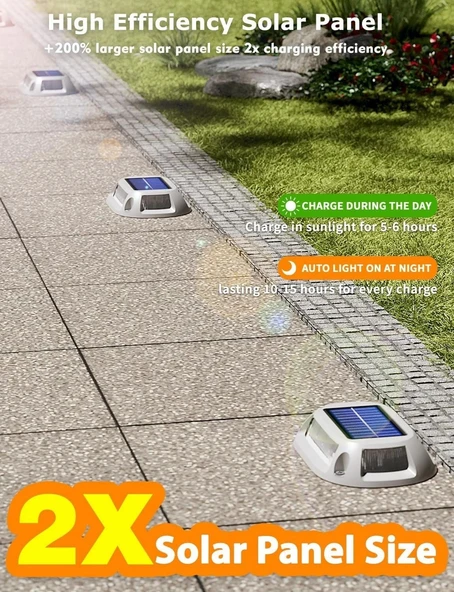 Viodaim Güneş Enerjili Garaj Yolu Işıkları 9 Renk Su Geçirmez - 12 Adet - Resim 2