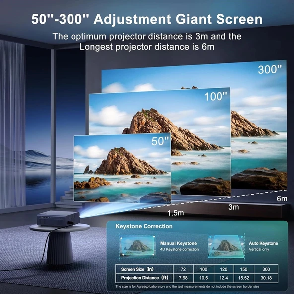 Agreago WiFi 6 ve Bluetooth 5.2, 400 ANSI Yerel 1080P 4K Destekli Projektör - Mavi - Resim 3