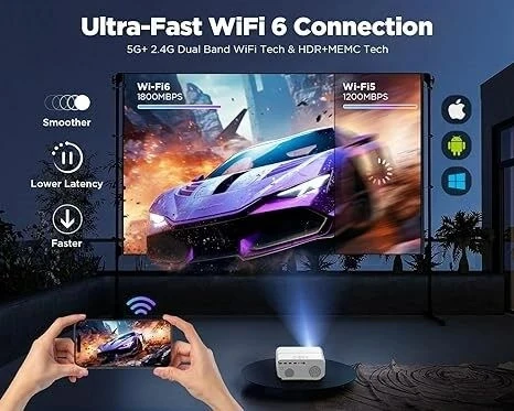 Dbpower 5G WiFi ve İki Yönlü Bluetooth 4K FHD Yerel 1080P - Beyaz - Resim 2
