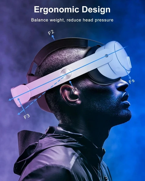 Hatalkin Kafa Bandı ve 10000mAh Pil  - Quest 3S İçin (Sadece Aksesuar) - Resim 4