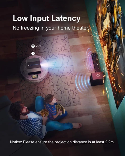 Ultimea 1080P Projektör - 4K Destekli 900 ANSI Lümen - 6D Keystone, 30W Hoparlörler - Resim 4
