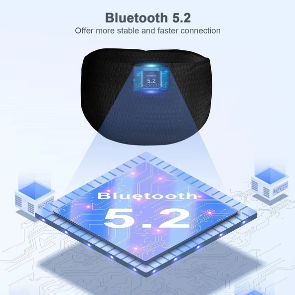 LC-dolida Uyku Maskesi - Kablosuz Kulaklıklar - Bluetooth 5.2 - Obsidyen - Resim 3