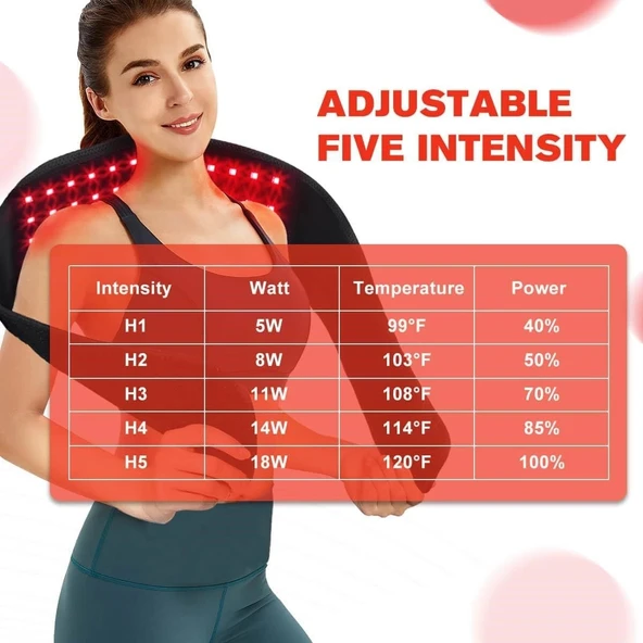 DGYAO Vücut için Kablosuz Kırmızı Işık Terapi Kemeri, 10000mAh Pil - Resim 3
