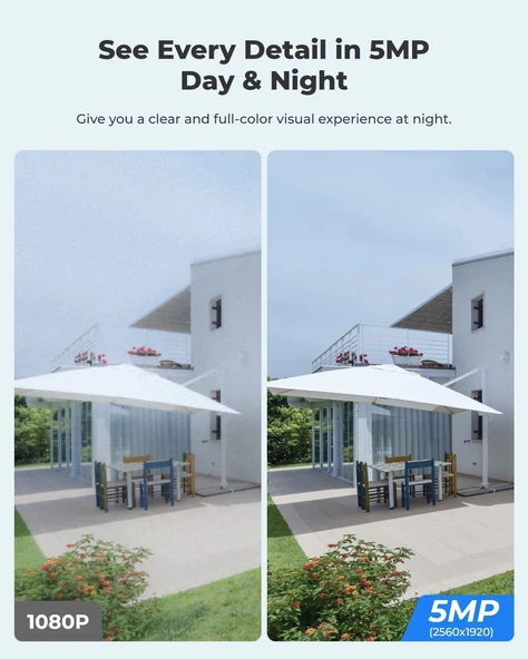 Reolink Güvenlik Kamerası Kablosuz Dış Mekan, Pan Tilt Güneş Enerjili - Resim 2