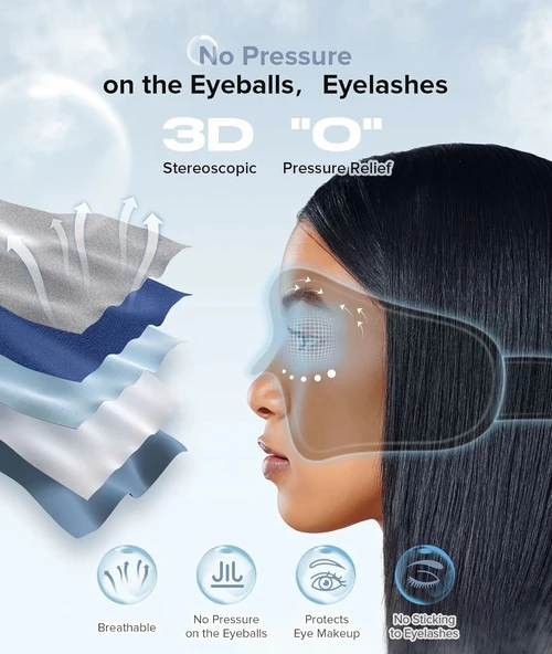 TOPOINT Uyku Kulaklıkları Bluetooth 3D Uyku Maskesi - Lacivert (Kadife) - Resim 2