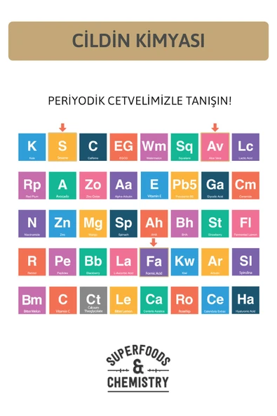 ORNATE KARINCA YUMURTASI YAĞLI TÜY AZALTICI VE TÜY SERUM 30ML %0.5 FORMİC ACİD %10 ALOE VERA - Resim 5