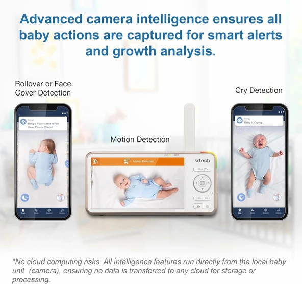 VTech V-Care 1080p FHD Beşik Üstü WiFi Akıllı Bebek Monitörü - Resim 2