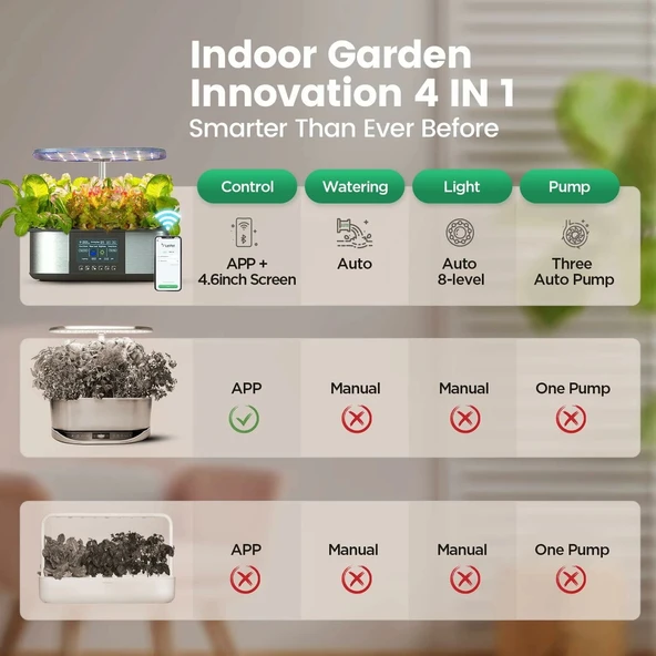 LetPot LPH-Max 21 Pods Topraksız Yetiştirme Sistemi - Resim 3