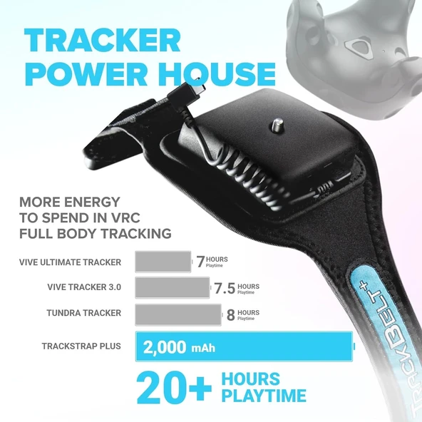 Rebuff Reality Trackstraps Plus - 20+ Saat Oynatma Süresi İçin (Sadece Aksesuar) - Resim 2