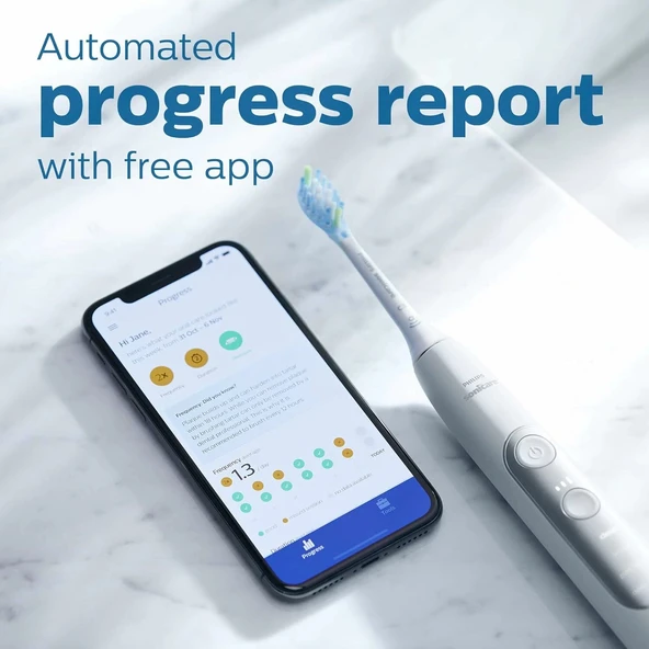 Philips Sonicare ExpertClean 7500, Şarjlı Elektrikli Diş Fırçası - Beyaz - Resim 3